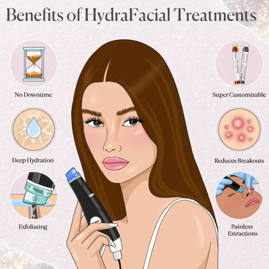 HydraFacial Staten Island skin care extraction evaluation by Dr Lederman